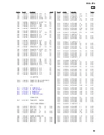 Предварительный просмотр 69 страницы Sony HCD-ZT4 Service Manual