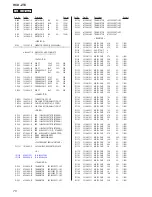 Предварительный просмотр 70 страницы Sony HCD-ZT4 Service Manual