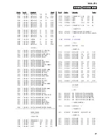 Предварительный просмотр 71 страницы Sony HCD-ZT4 Service Manual