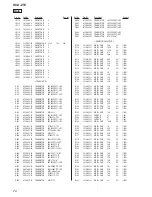 Предварительный просмотр 74 страницы Sony HCD-ZT4 Service Manual