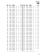 Предварительный просмотр 75 страницы Sony HCD-ZT4 Service Manual