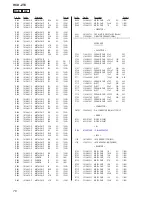 Предварительный просмотр 76 страницы Sony HCD-ZT4 Service Manual