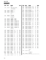 Предварительный просмотр 78 страницы Sony HCD-ZT4 Service Manual