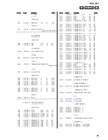 Предварительный просмотр 79 страницы Sony HCD-ZT4 Service Manual