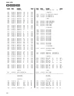 Предварительный просмотр 80 страницы Sony HCD-ZT4 Service Manual