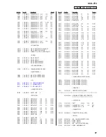 Preview for 81 page of Sony HCD-ZT4 Service Manual