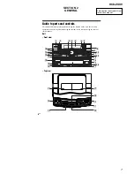 Preview for 7 page of Sony HCD-ZUX9 Service Manual