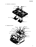 Предварительный просмотр 19 страницы Sony HCD-ZUX9 Service Manual