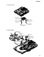 Preview for 25 page of Sony HCD-ZUX9 Service Manual