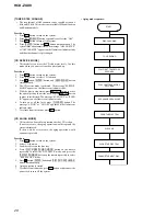 Предварительный просмотр 28 страницы Sony HCD-ZUX9 Service Manual