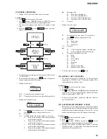 Предварительный просмотр 29 страницы Sony HCD-ZUX9 Service Manual