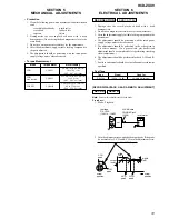 Предварительный просмотр 31 страницы Sony HCD-ZUX9 Service Manual