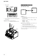 Preview for 32 page of Sony HCD-ZUX9 Service Manual