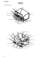 Предварительный просмотр 34 страницы Sony HCD-ZUX9 Service Manual