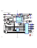 Предварительный просмотр 36 страницы Sony HCD-ZUX9 Service Manual