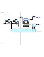 Предварительный просмотр 38 страницы Sony HCD-ZUX9 Service Manual