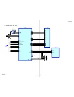 Предварительный просмотр 39 страницы Sony HCD-ZUX9 Service Manual