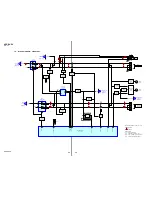 Предварительный просмотр 40 страницы Sony HCD-ZUX9 Service Manual