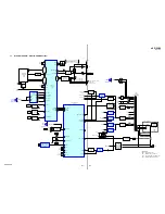 Предварительный просмотр 41 страницы Sony HCD-ZUX9 Service Manual