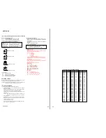 Preview for 42 page of Sony HCD-ZUX9 Service Manual