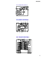 Предварительный просмотр 75 страницы Sony HCD-ZUX9 Service Manual