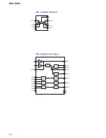 Предварительный просмотр 76 страницы Sony HCD-ZUX9 Service Manual