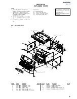 Preview for 87 page of Sony HCD-ZUX9 Service Manual