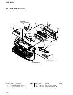 Предварительный просмотр 88 страницы Sony HCD-ZUX9 Service Manual