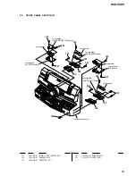 Предварительный просмотр 89 страницы Sony HCD-ZUX9 Service Manual