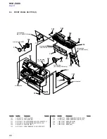 Предварительный просмотр 90 страницы Sony HCD-ZUX9 Service Manual