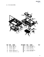 Предварительный просмотр 91 страницы Sony HCD-ZUX9 Service Manual