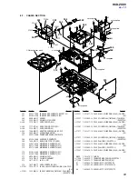 Предварительный просмотр 93 страницы Sony HCD-ZUX9 Service Manual