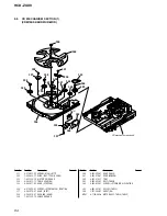 Предварительный просмотр 94 страницы Sony HCD-ZUX9 Service Manual