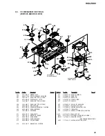 Предварительный просмотр 95 страницы Sony HCD-ZUX9 Service Manual