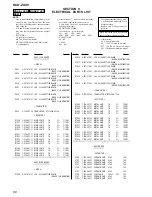 Preview for 96 page of Sony HCD-ZUX9 Service Manual