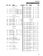 Предварительный просмотр 99 страницы Sony HCD-ZUX9 Service Manual