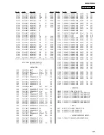 Preview for 101 page of Sony HCD-ZUX9 Service Manual