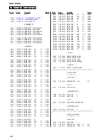 Предварительный просмотр 102 страницы Sony HCD-ZUX9 Service Manual