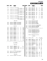 Предварительный просмотр 103 страницы Sony HCD-ZUX9 Service Manual