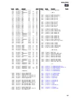 Предварительный просмотр 105 страницы Sony HCD-ZUX9 Service Manual