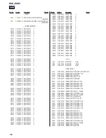 Предварительный просмотр 106 страницы Sony HCD-ZUX9 Service Manual