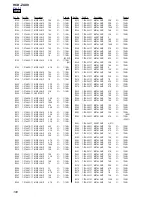 Предварительный просмотр 108 страницы Sony HCD-ZUX9 Service Manual