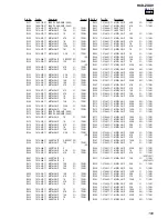 Предварительный просмотр 109 страницы Sony HCD-ZUX9 Service Manual