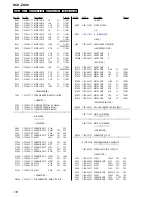 Предварительный просмотр 110 страницы Sony HCD-ZUX9 Service Manual