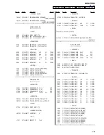 Предварительный просмотр 113 страницы Sony HCD-ZUX9 Service Manual