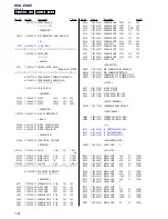 Предварительный просмотр 114 страницы Sony HCD-ZUX9 Service Manual