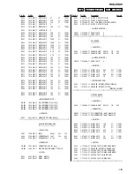 Предварительный просмотр 115 страницы Sony HCD-ZUX9 Service Manual