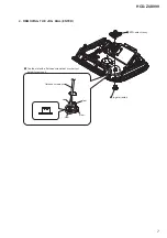 Предварительный просмотр 7 страницы Sony HCD-ZUX999 Service Manual