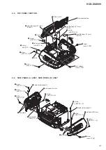 Предварительный просмотр 11 страницы Sony HCD-ZUX999 Service Manual