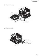 Предварительный просмотр 13 страницы Sony HCD-ZUX999 Service Manual